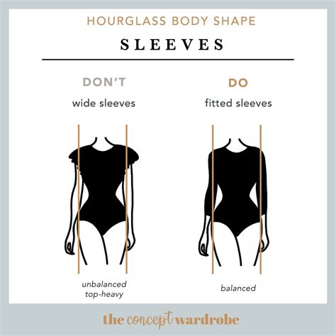 Hourglass Body Shape A Comprehensive Guide The Concept Wardrobe Hourglass Body Shape