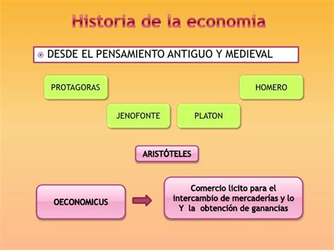 Etapas De La Economia