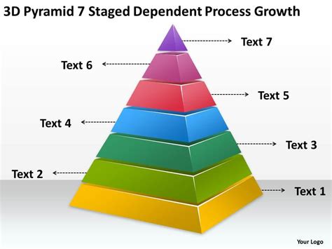 Business Development Process Diagram 3d Pyramid 7 Staged Dependent