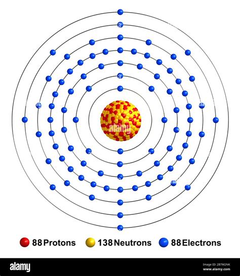 La Representación 3d De La Estructura Atómica Del Radio Aislado Sobre