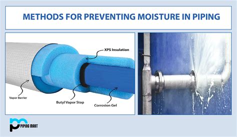 Methods For Preventing Moisture In Piping Thepipingmart Blog