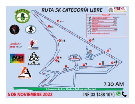 Ruta 5k Pdf