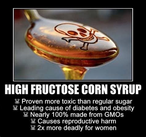 High Fructose Corn Syrup Dangers