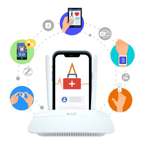 Remote Patient Monitoring Rpm Iot Devices Solution Vendor Dusun Iot