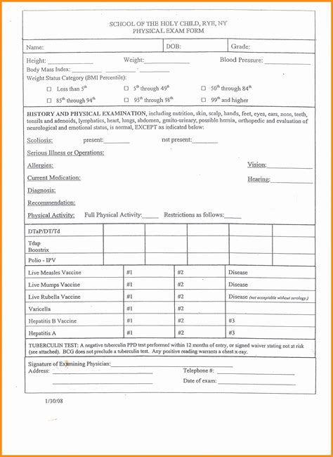 Basic Physical Exam Template