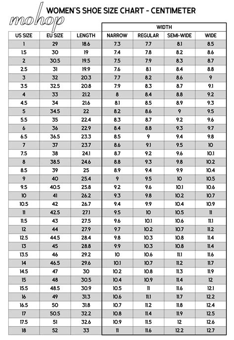 Mohop Shoe Size Charts and Conversions