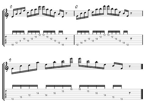 Jazzitalia Lezioni Chitarra 5 Intervalli Nella Chitarra Jazz Moderna