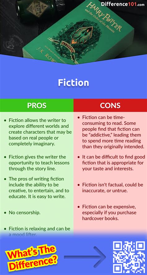 Fiction Vs Nonfiction Key Differences Pros Cons Similarities