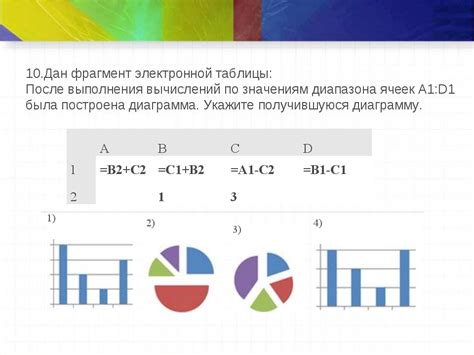 Дан фрагмент электронной таблицы и лепестковая диаграмма ячейка в2 ...