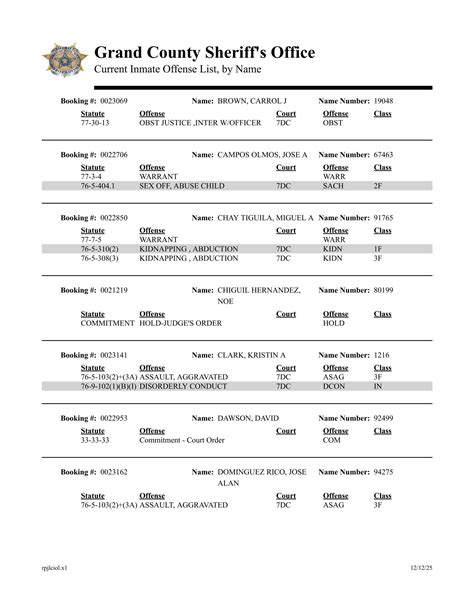 Weber County Inmate Roster Online: Search By Name or ID 5