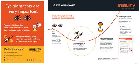 Eye Care Posters Seeability