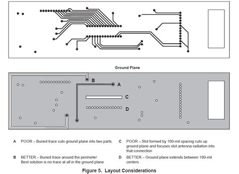 Pcb Design Guidelines Engineering Technical Pcbway