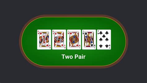 poker hands ranking  order