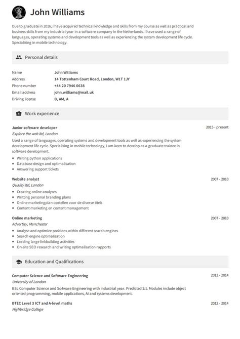 Najbolji Primjeri Cv A I Predložaka životopisa Za Pisanje Cv