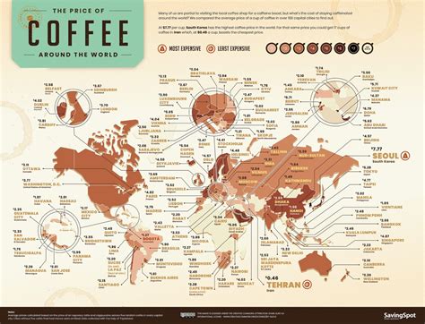 exploring  global brew mapping coffees journey  bean  cup