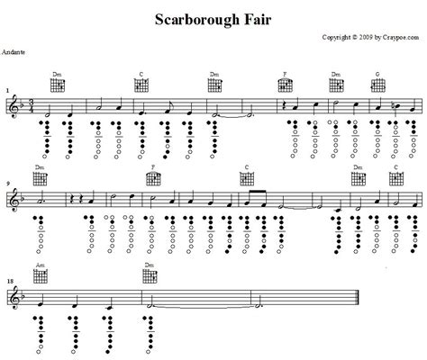 Scarborough Fair Recorder Fingering Chart