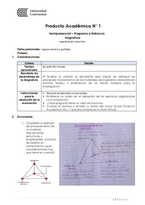 Producto Académico 02 Tarea Producto Académico Nº 2 Asignatura