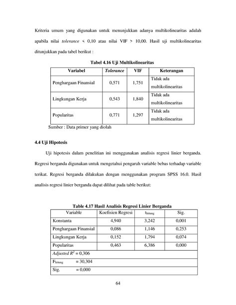 Analisis Faktor Yang Mempengaruhi Minat Kriteria Umum Yang