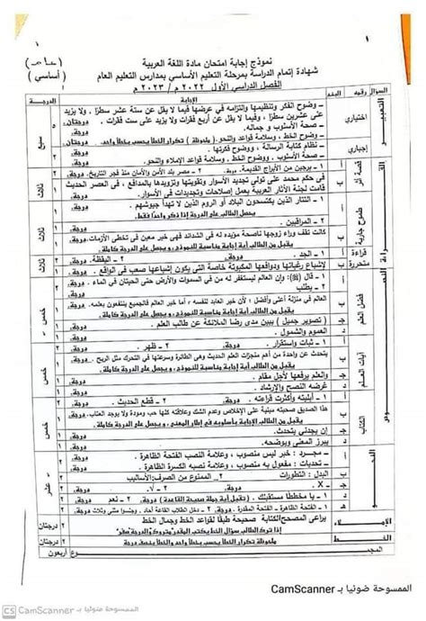 نموذج الاجابة الرسمي امتحان العربي محافظة الجيزة الصف الثالث الاعدادي