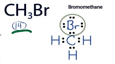 Ch3br Lewis Structure How To Draw The Lewis Structure For Ch3br