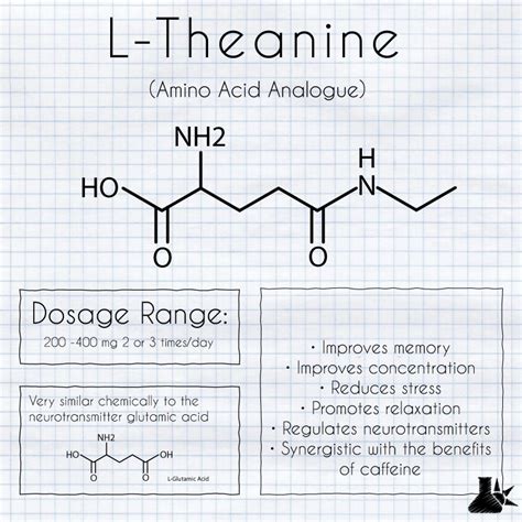 L Theanine