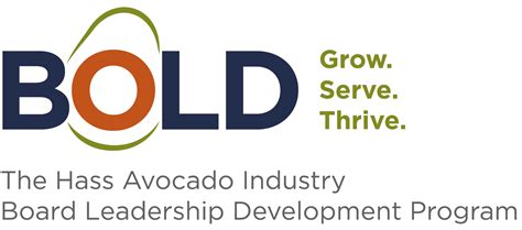 Hass Avocado Board Introduces ‘bold’ New Class Of Avocado Industry Leaders California Fresh