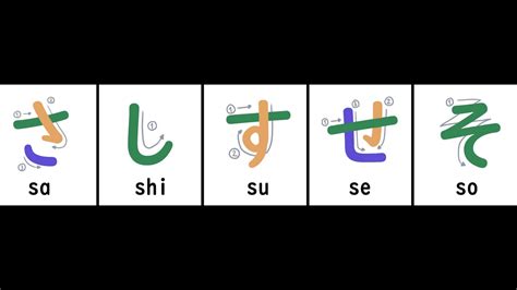 Japanese Language Hiragana Sa Shi Su Se So