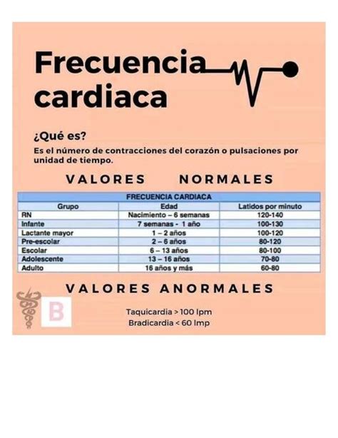 Frecuencia Cardíaca Gab Mon Udocz