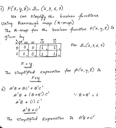 Solved Obtain The Simplified Expression In Sum Of Products For The