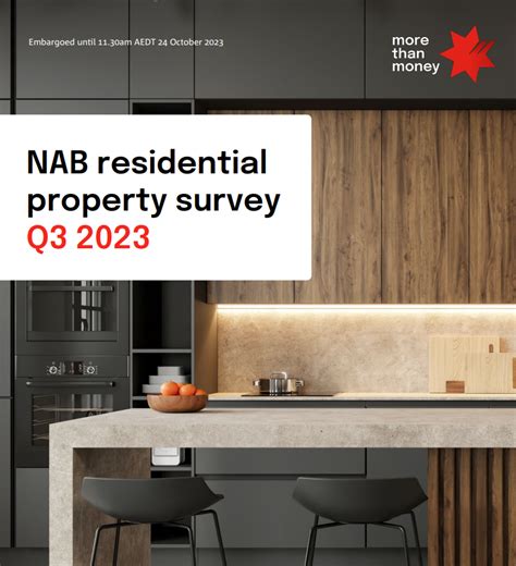 Nab Quarterly Australian Property Survey Q3 2023 Edison Property