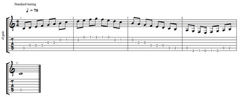 F Major Scale Guitar Tab