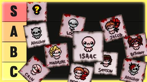 Ultimate Binding Of Isaac Character Tier List YouTube