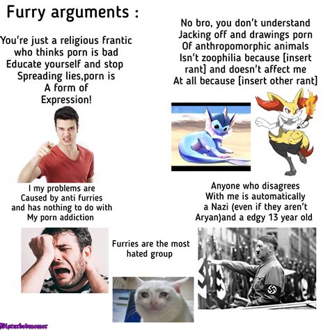 Furry Arguments Starter Pack R Starterpacks Starter Packs Know