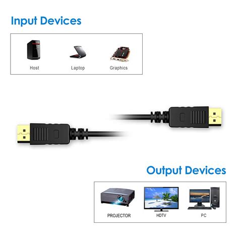 Dp To Dp Cable Rankie Gold Plated Displayport To Displayport Cable 4k