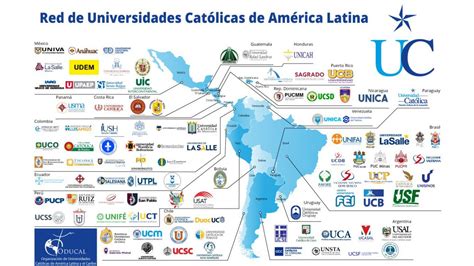 La UC integra la mayor red de universidades de América Latina y el