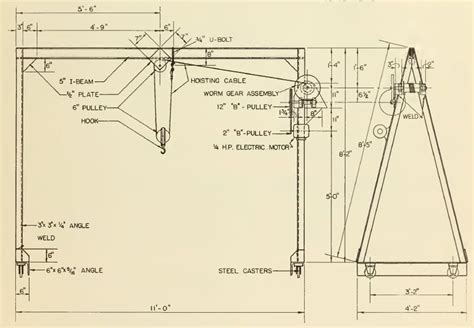 overhead crane plans Garage Hoist, Garage Tools, Garage Shop, Garage ...