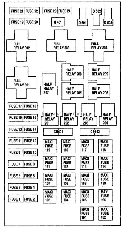 99 F350 Fuse Diagram 1999 Ford F Super Duty 250 350 450 550 Wiring Diagram Manual Factory