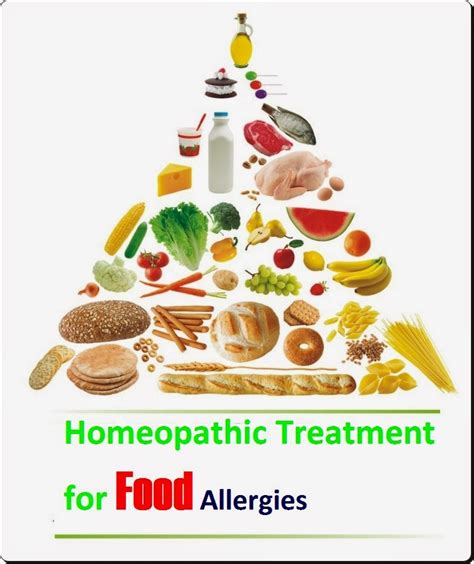 Homeopathic Treatment for Food Allergies | Homeopathic Treatment & Remedies