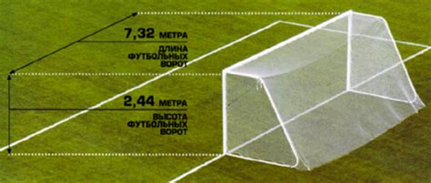 Футбольные ворота