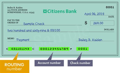 031101143 — Routing Number Of Citizens Bank In Riverside In 2023 Bank