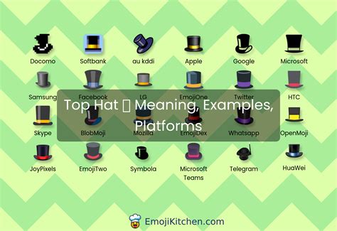 🎩 Top Hat Emoji Meaning Info Stats Emojikitchen