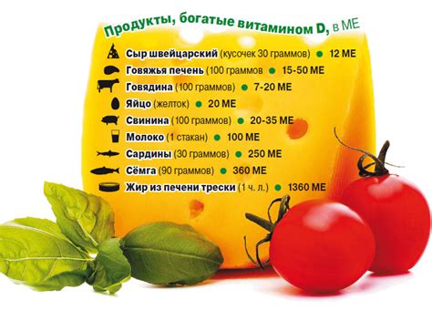 Витамин D — фундамент здоровья.