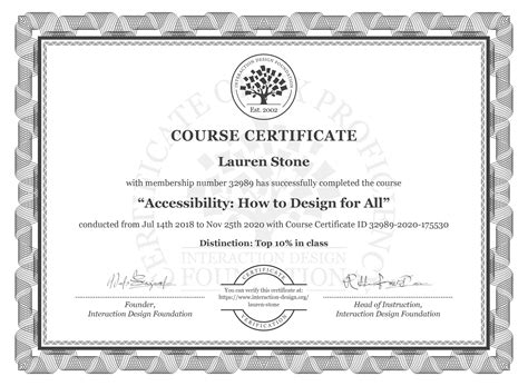 Completed Courses