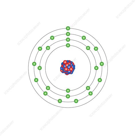 Chromium Atomic Structure Stock Image C Science Photo Library