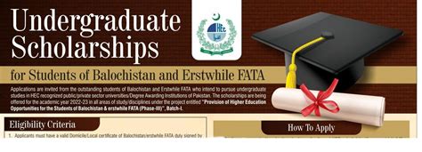 HEC Undergraduate Scholarships 2024 Apply Online Students Of Balochistan