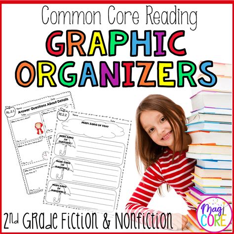 2nd Grade Nonfiction Graphic Organizers