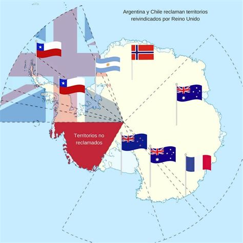 De quién es y debe ser la Antártica A propósito de la superposición