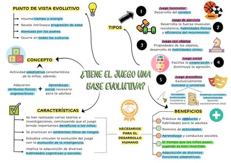 Lima Empujoncito Personal Los Organizadores Visuales Patio De Recreo En