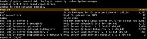 CentOS RHEL List All Configured Repositories NixCraft