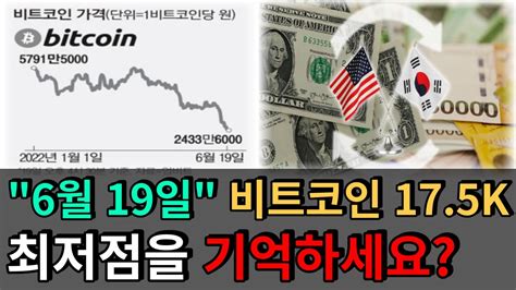 비트코인 6월 19일 대폭락 최저점 기억하시나요 Youtube